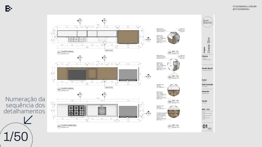 DETALHAMENTOS COZINHAS - PARTE 1 - 1 AO 25